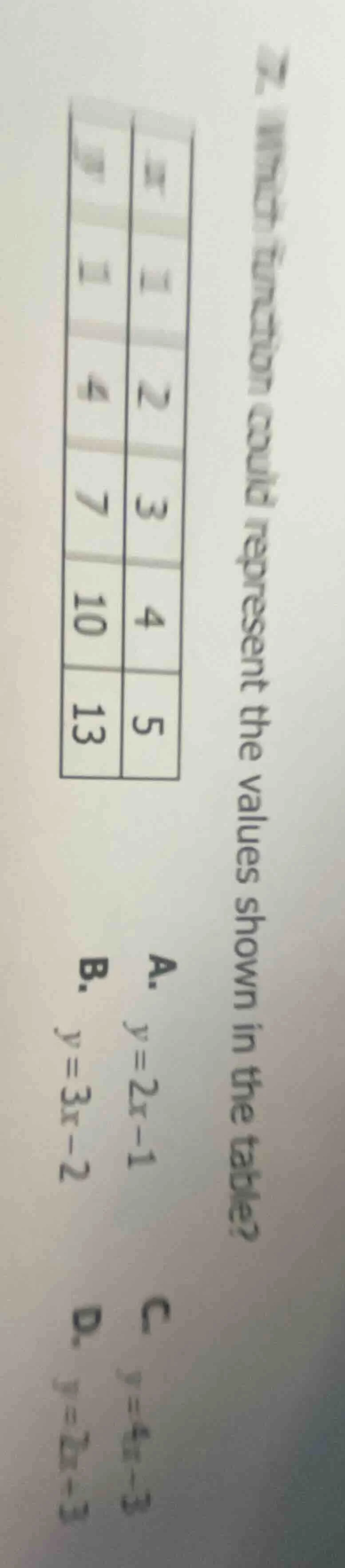 which function could represent the values shown in the table? a. $y = 2…