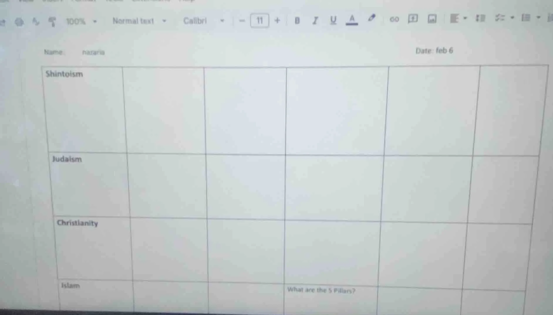 name: nazaria date: feb 6 shintoism judaism christianity islam what are…