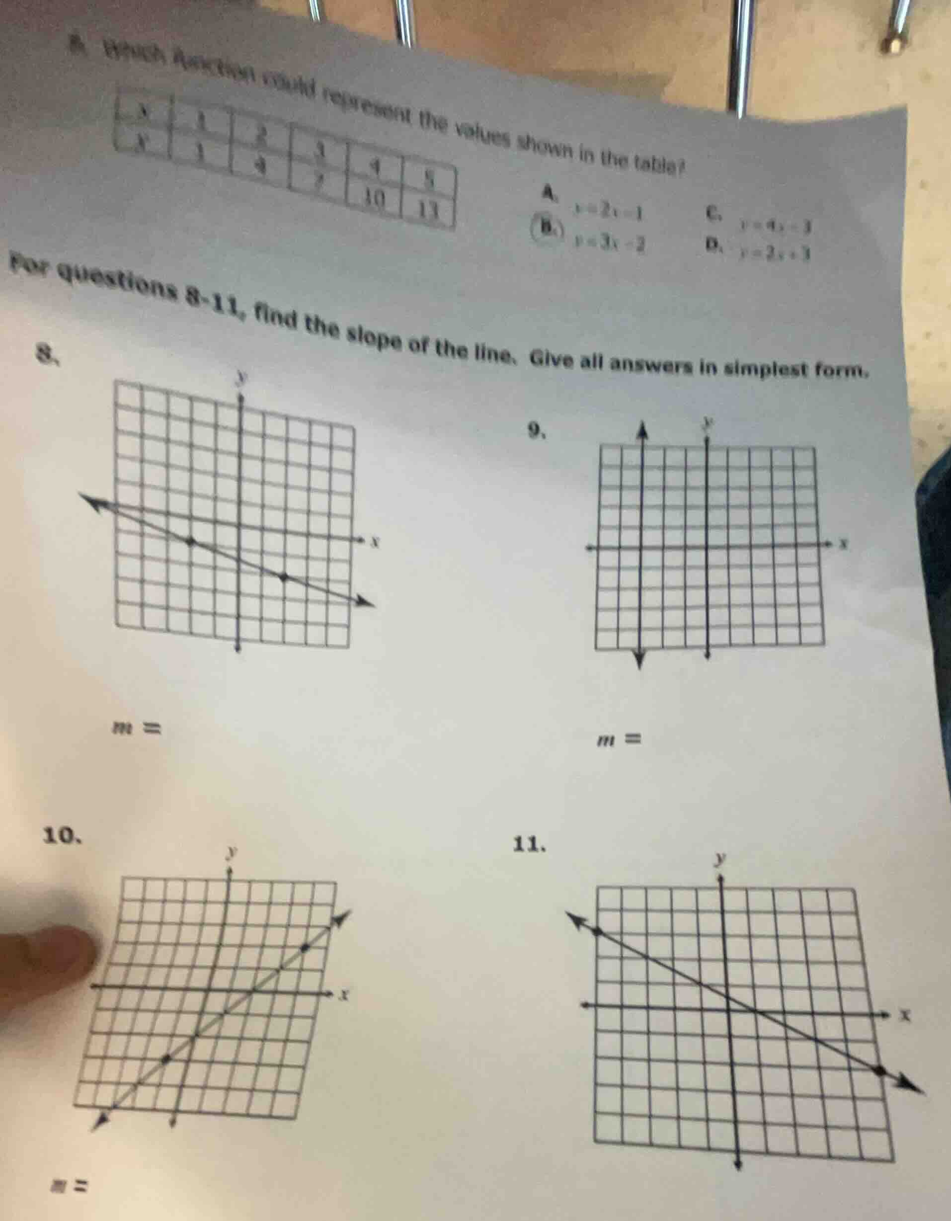 7. which function could represent the values shown in the table? | x | …