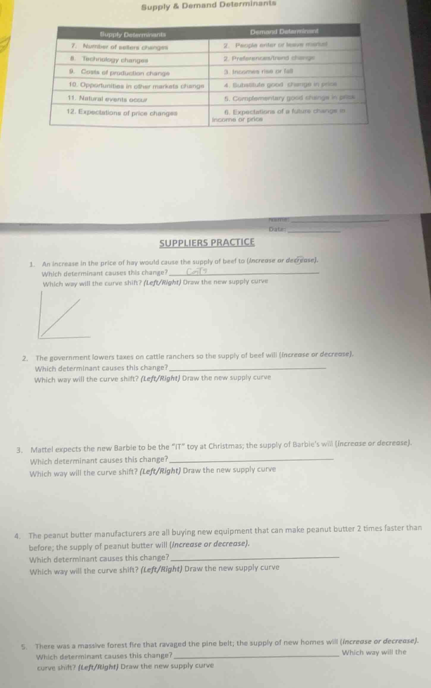 supply & demand determinants supply determinants 7. number of sellers c…
