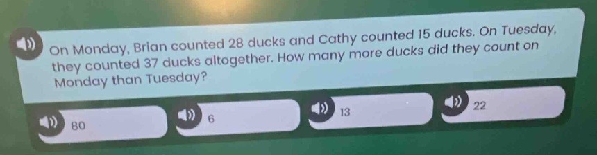 on monday, brian counted 28 ducks and cathy counted 15 ducks. on tuesda…