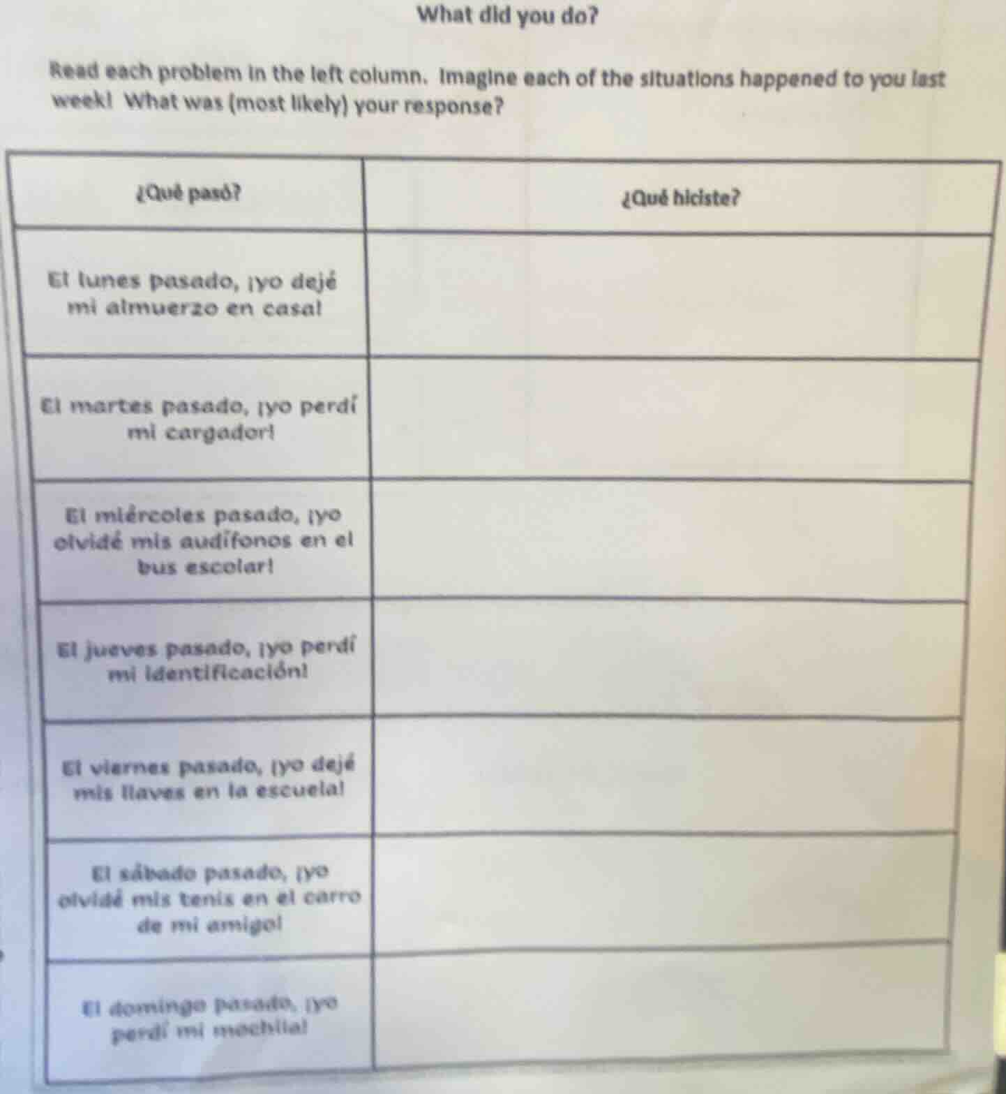 what did you do? read each problem in the left column. imagine each of …