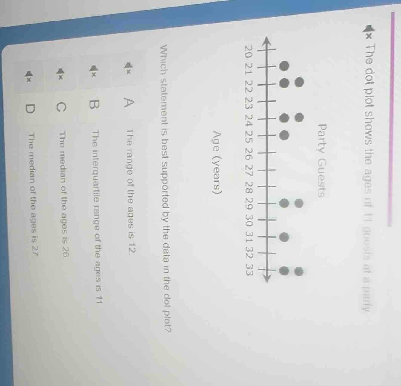 the dot plot shows the ages of 11 guests at a party party guests age (y…