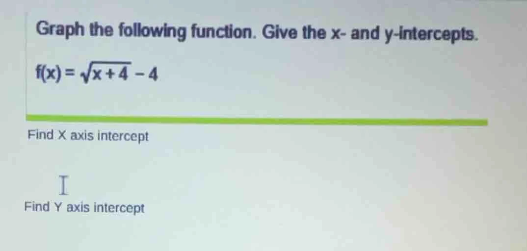 graph the following function. give the x- and y-intercepts. f(x)=√(x + …