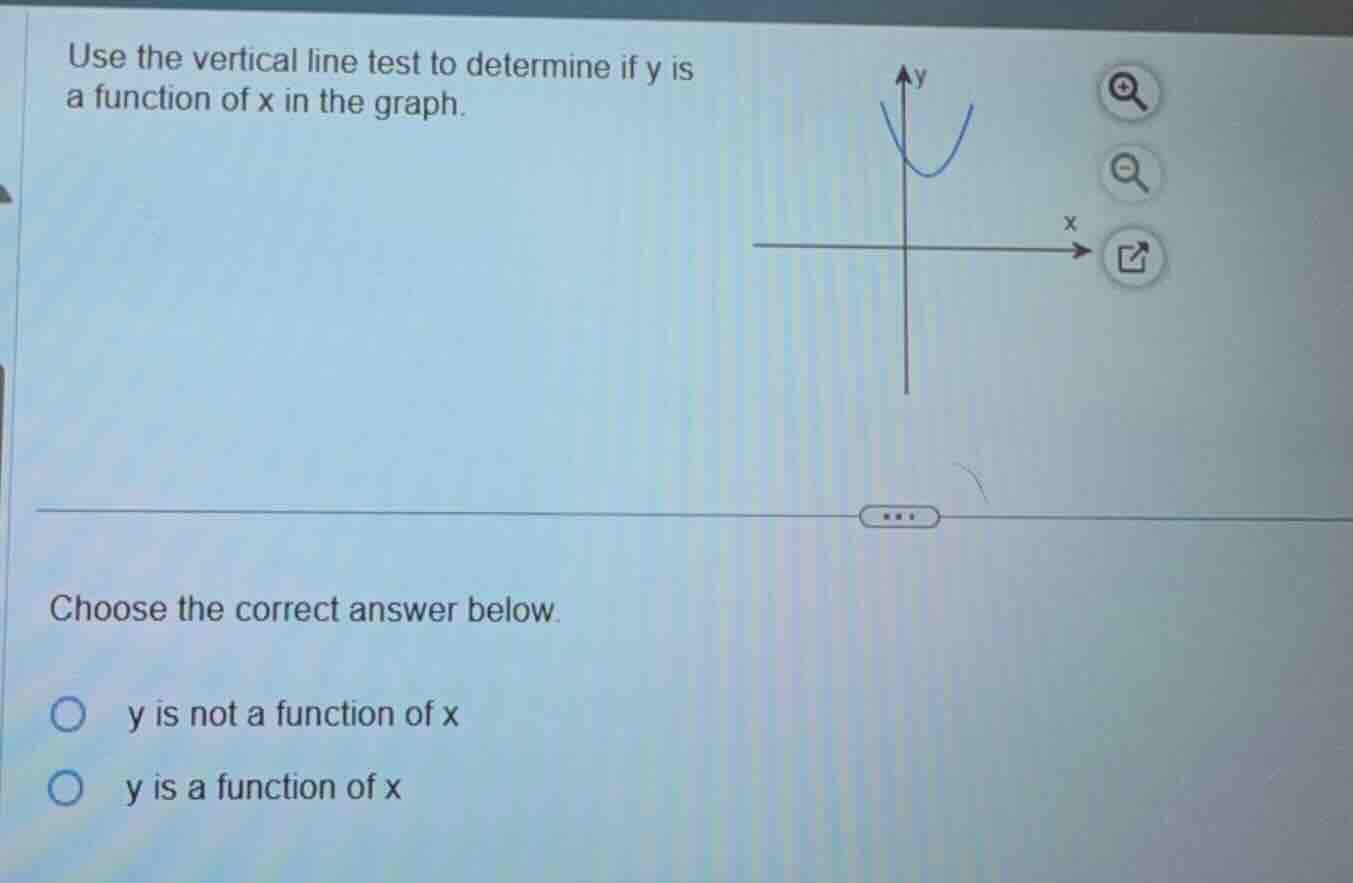 use the vertical line test to determine if y is a function of x in the …