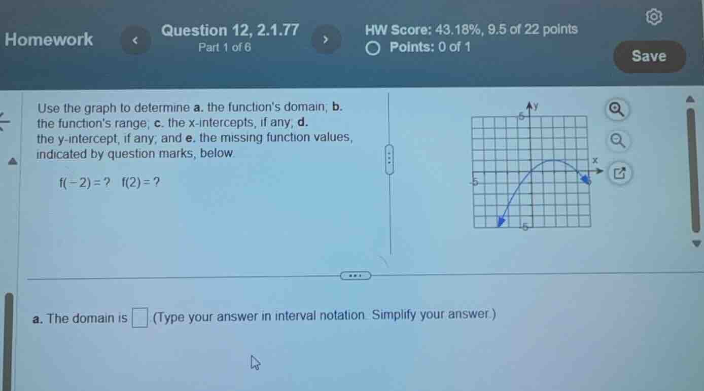 use the graph to determine a. the functions domain, b. the functions ra…