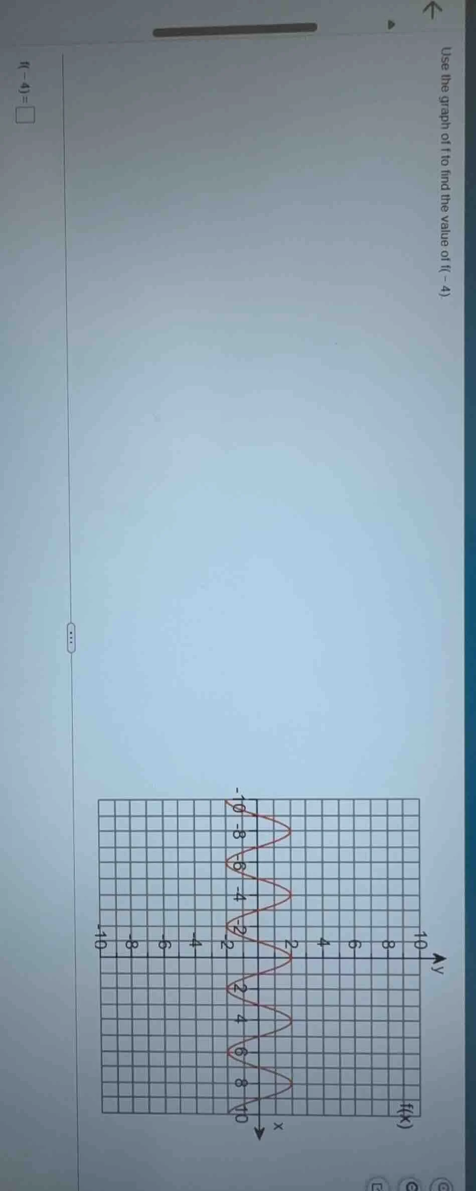 use the graph of f to find the value of f(-4) f(-4)=square