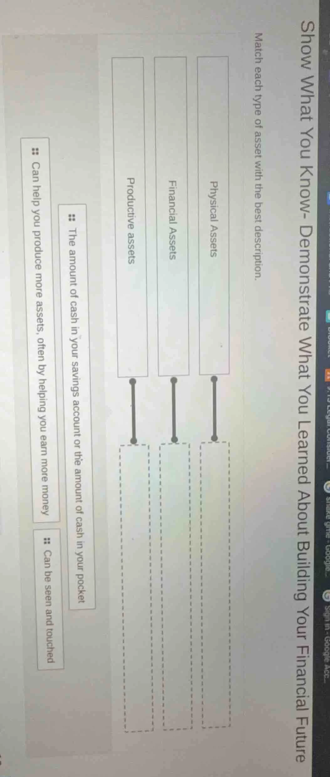 show what you know-demonstrate what you learned about building your fin…