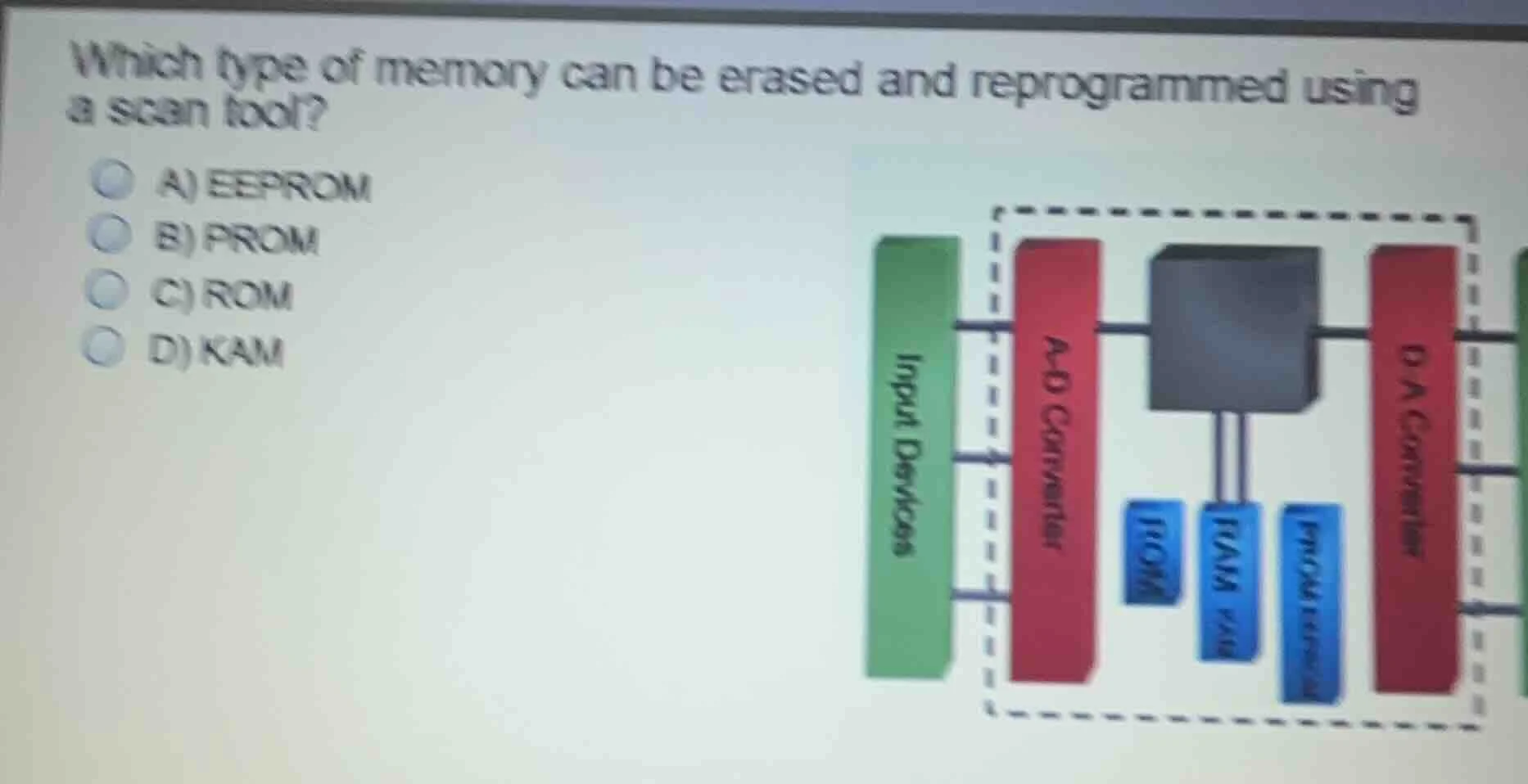 which type of memory can be erased and reprogrammed using a scan tool? …