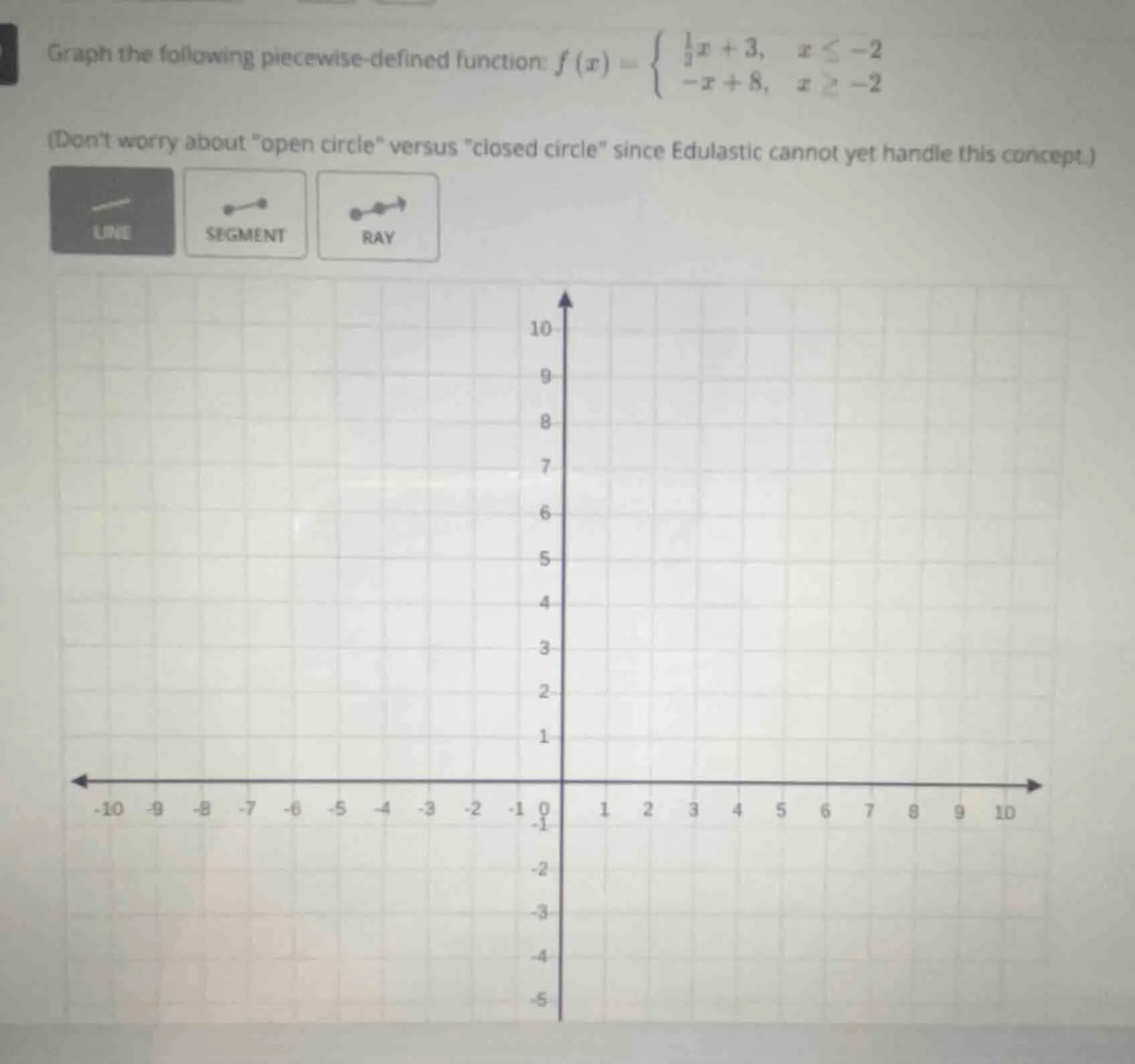 graph the following piecewise - defined function: $f(x)=\begin{cases}\f…