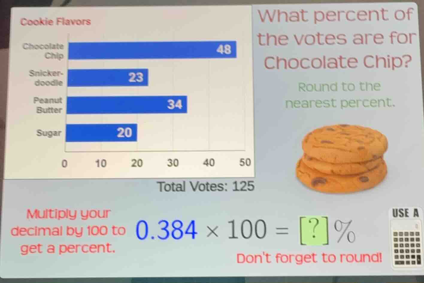 cookie flavors chocolate chip 48 snicker - doodle 23 peanut butter 34 s…