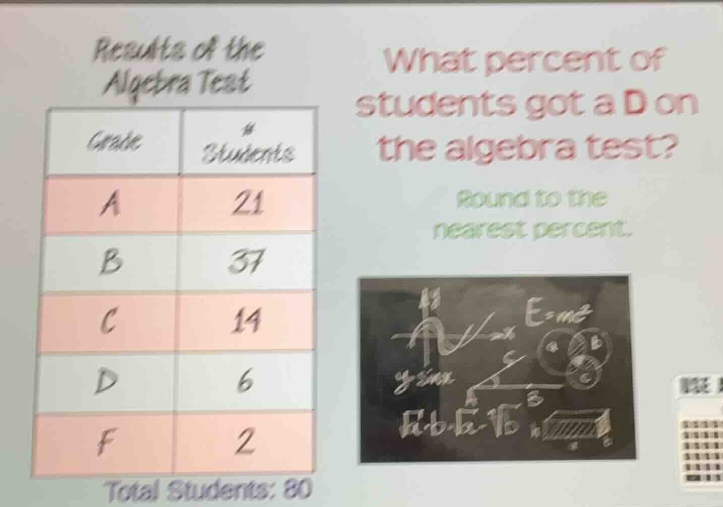 results of the algebra test grade\t# students a\t21 b\t37 c\t14 d\t6 f\…