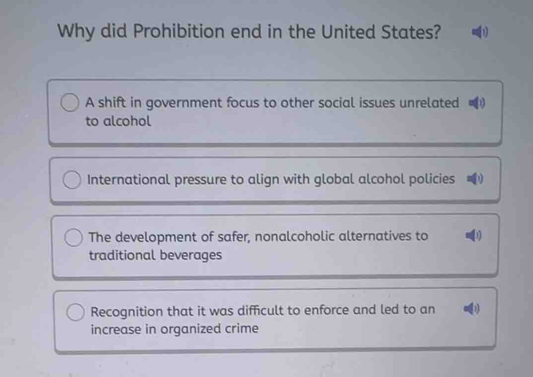 why did prohibition end in the united states? a shift in government foc…