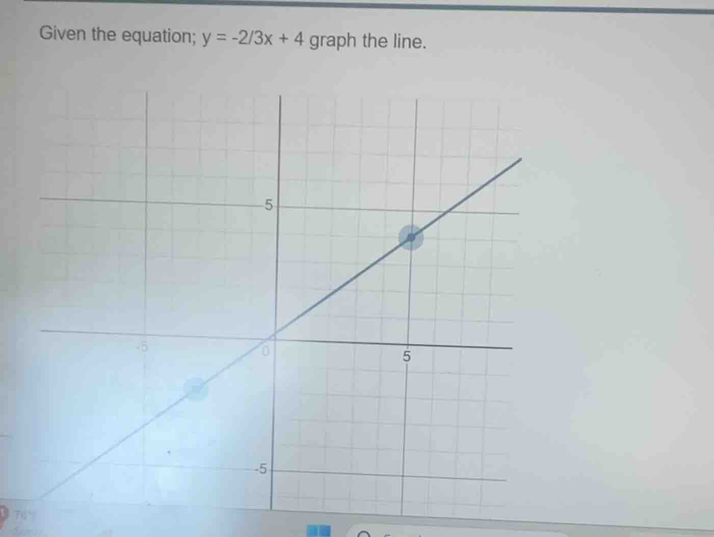 given the equation; y = -2/3x + 4 graph the line.