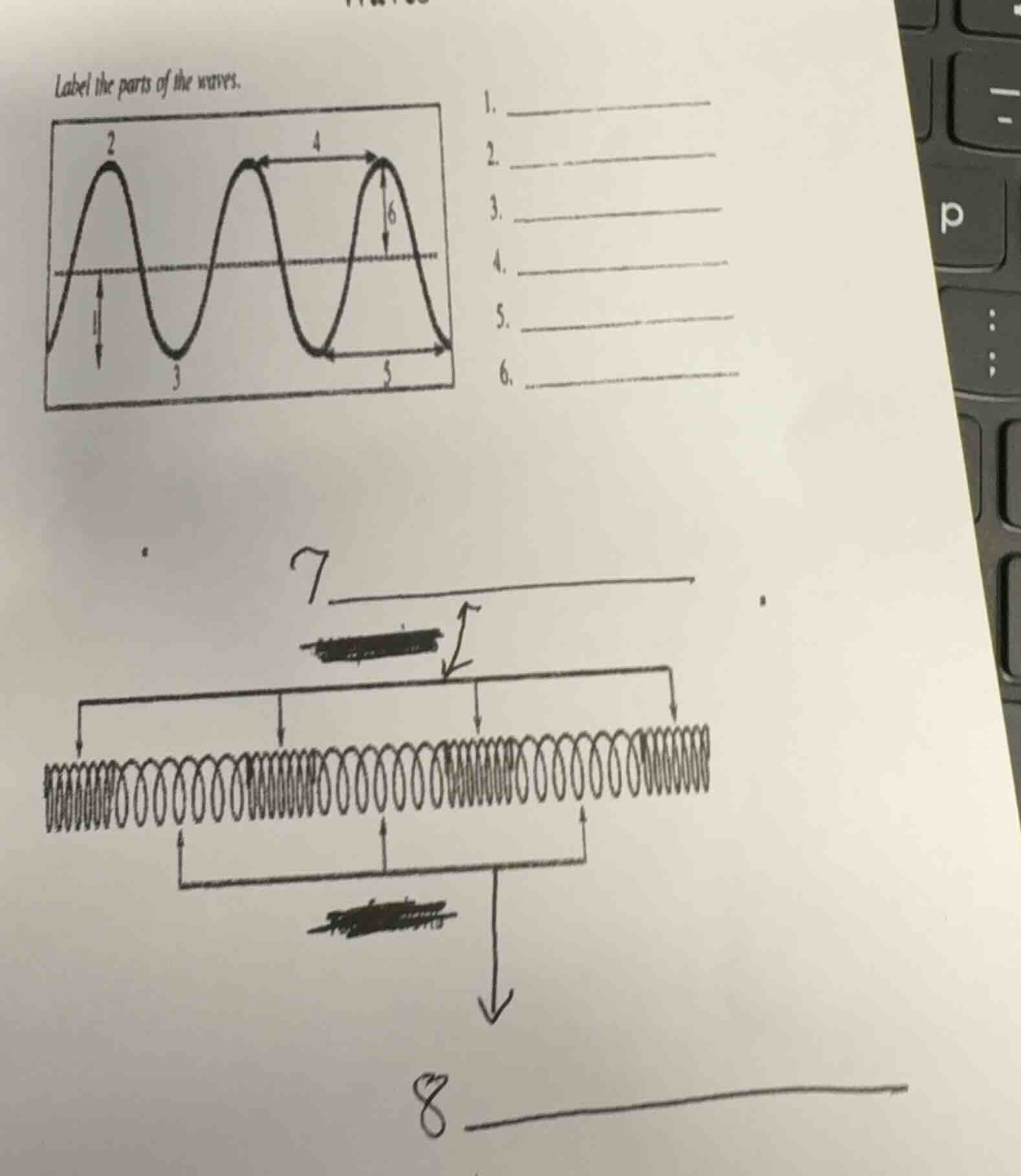 label the parts of the waves.