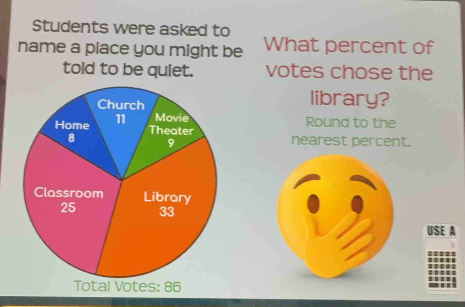 students were asked to name a place you might be told to be quiet. what…