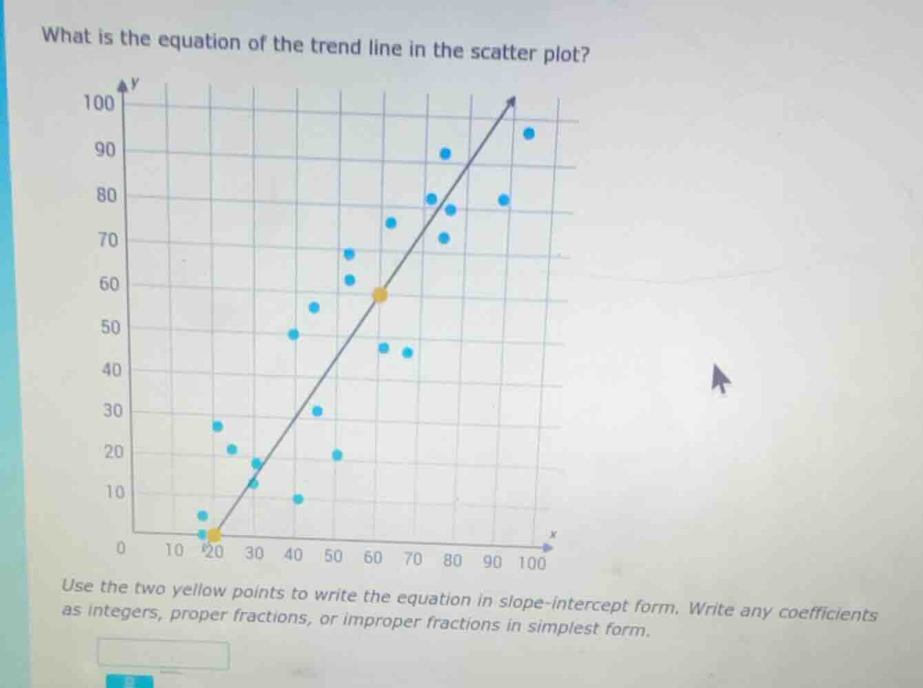 what is the equation of the trend line in the scatter plot? use the two…