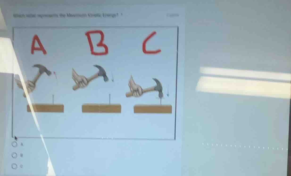 which site represents the maximum kinetic energy? options: a, b, c