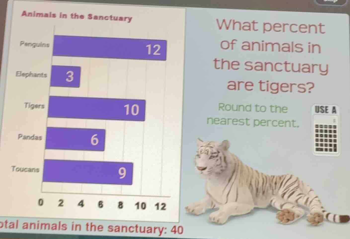 animals in the sanctuary penguins 12 elephants 3 tigers 10 pandas 6 tou…