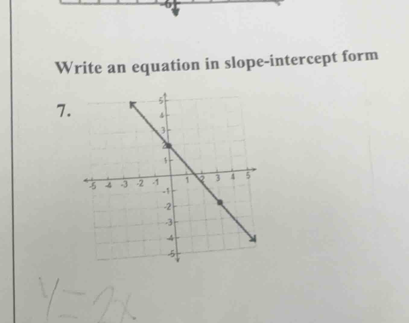 write an equation in slope - intercept form 7.