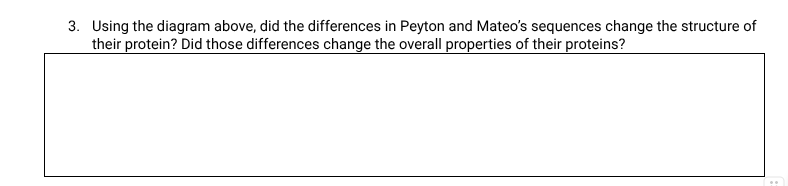 3. using the diagram above, did the differences in peyton and mateos se…