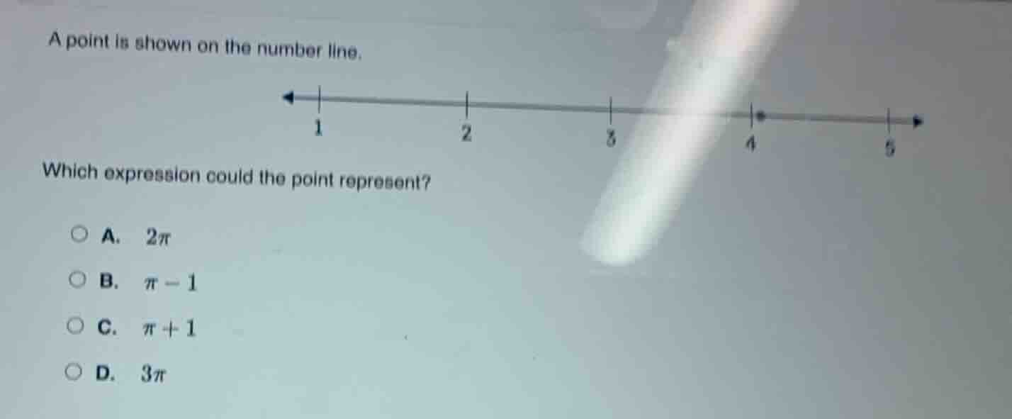 a point is shown on the number line. which expression could the point r…