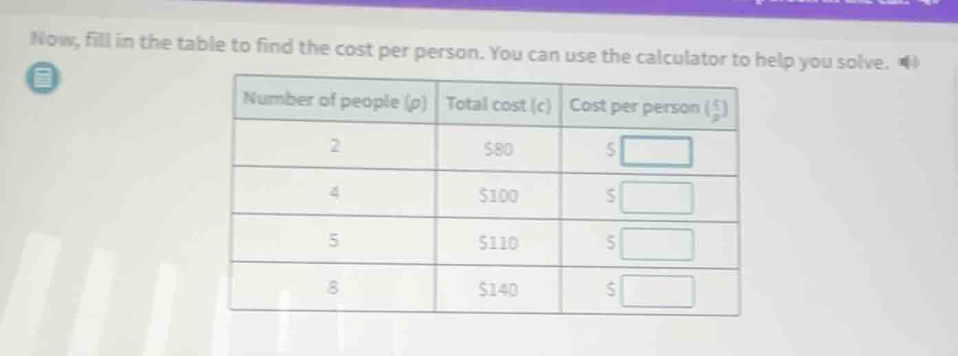 now, fill in the table to find the cost per person. you can use the cal…