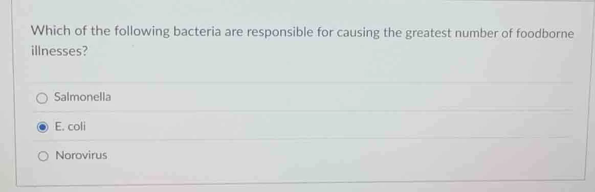 which of the following bacteria are responsible for causing the greates…