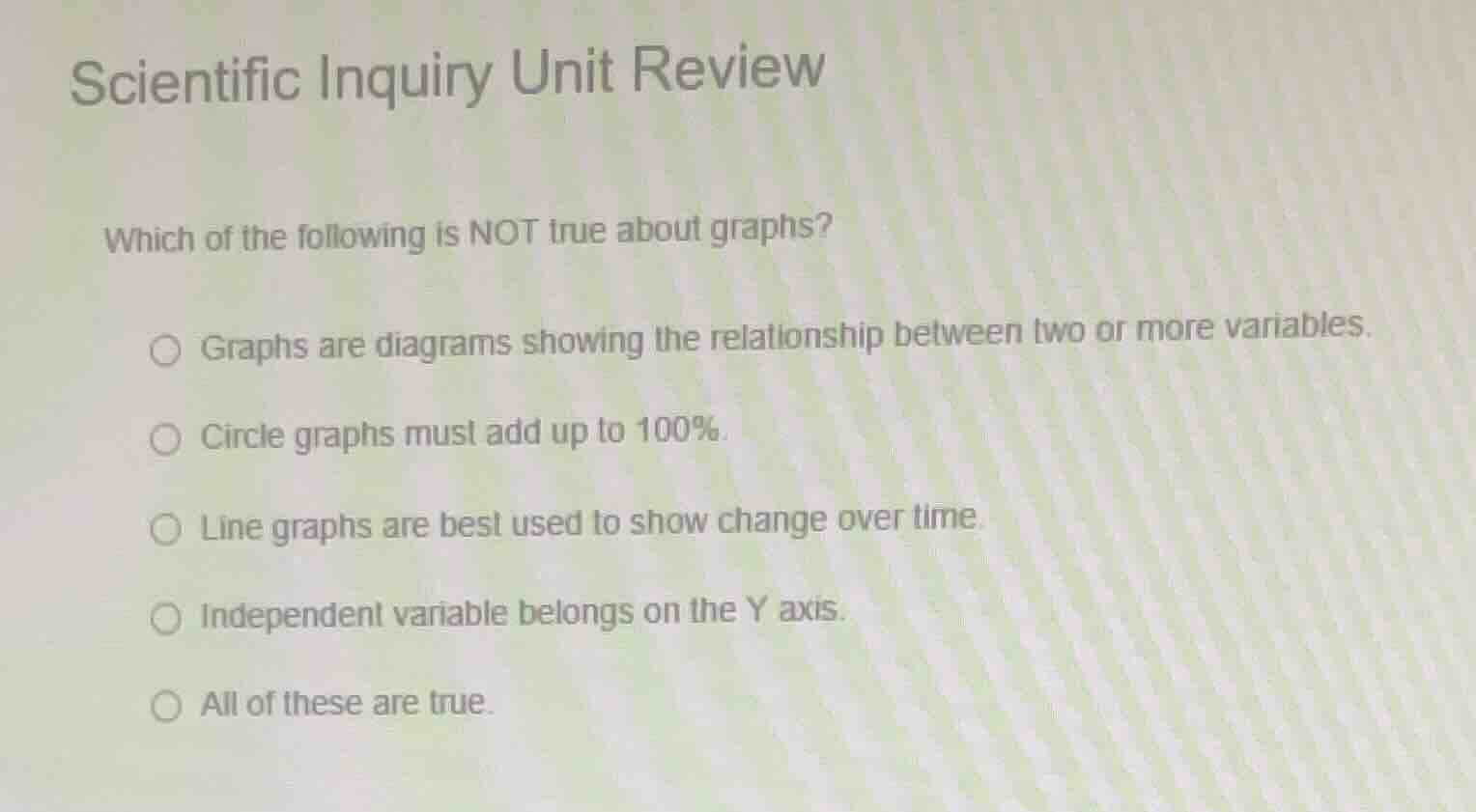 scientific inquiry unit review which of the following is not true about…