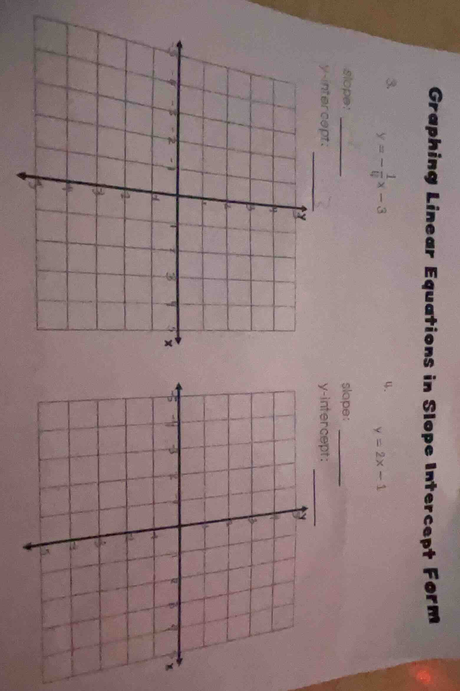 graphing linear equations in slope intercept form 3. ( y = -\frac{1}{6}…