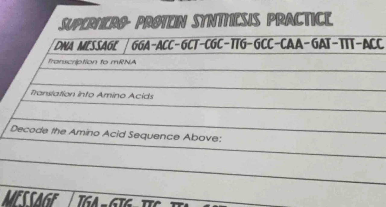 superhero- protein synthesis practice dna message | gga - acc - gct - c…