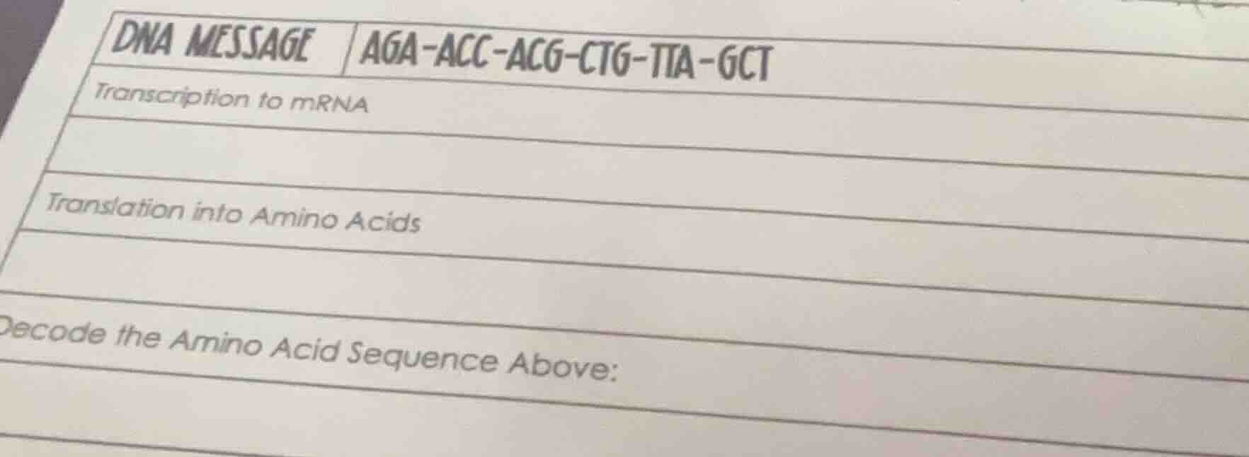 dna message | aga - acc - acg - ctg - tta - gct transcription to mrna t…