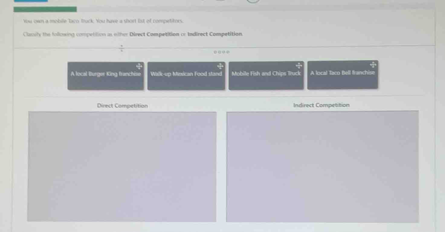 you own a mobile taco truck. you have a short list of competitors. clas…