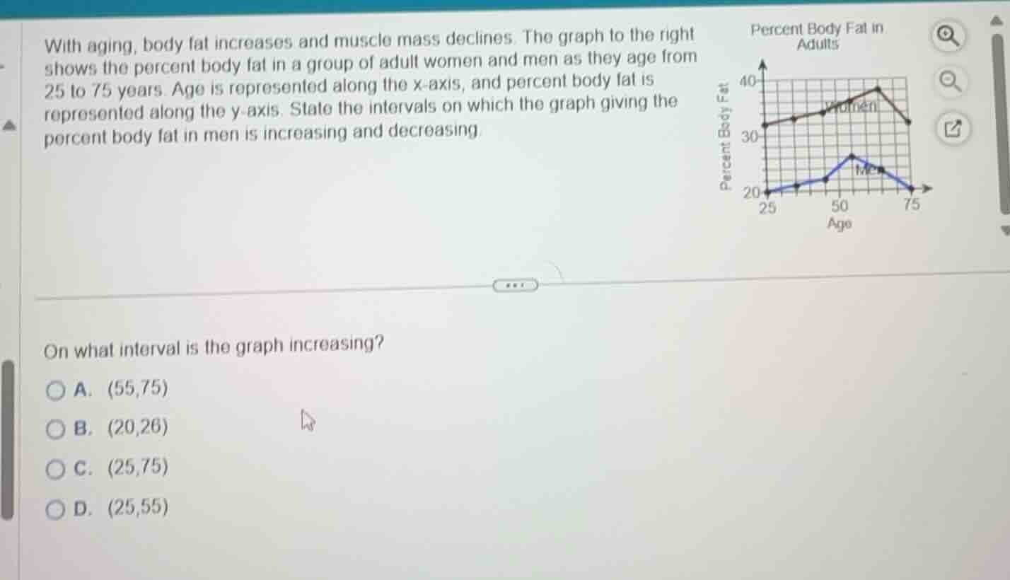 with aging, body fat increases and muscle mass declines. the graph to t…
