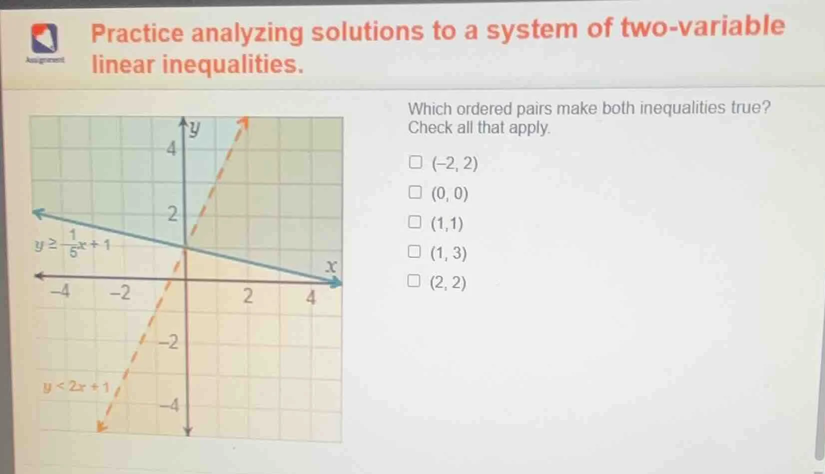 practice analyzing solutions to a system of two - variable linear inequ…