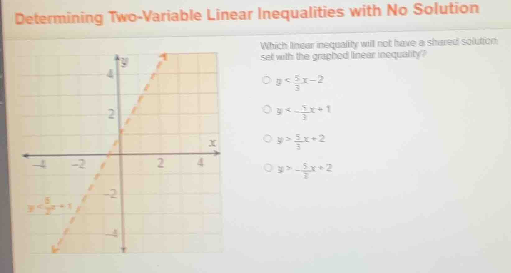 determining two - variable linear inequalities with no solution which l…