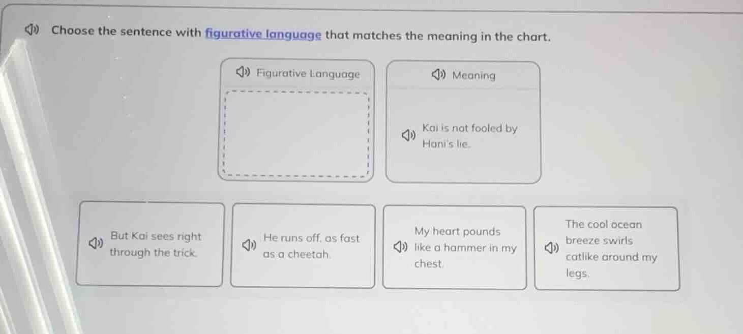 choose the sentence with figurative language that matches the meaning i…