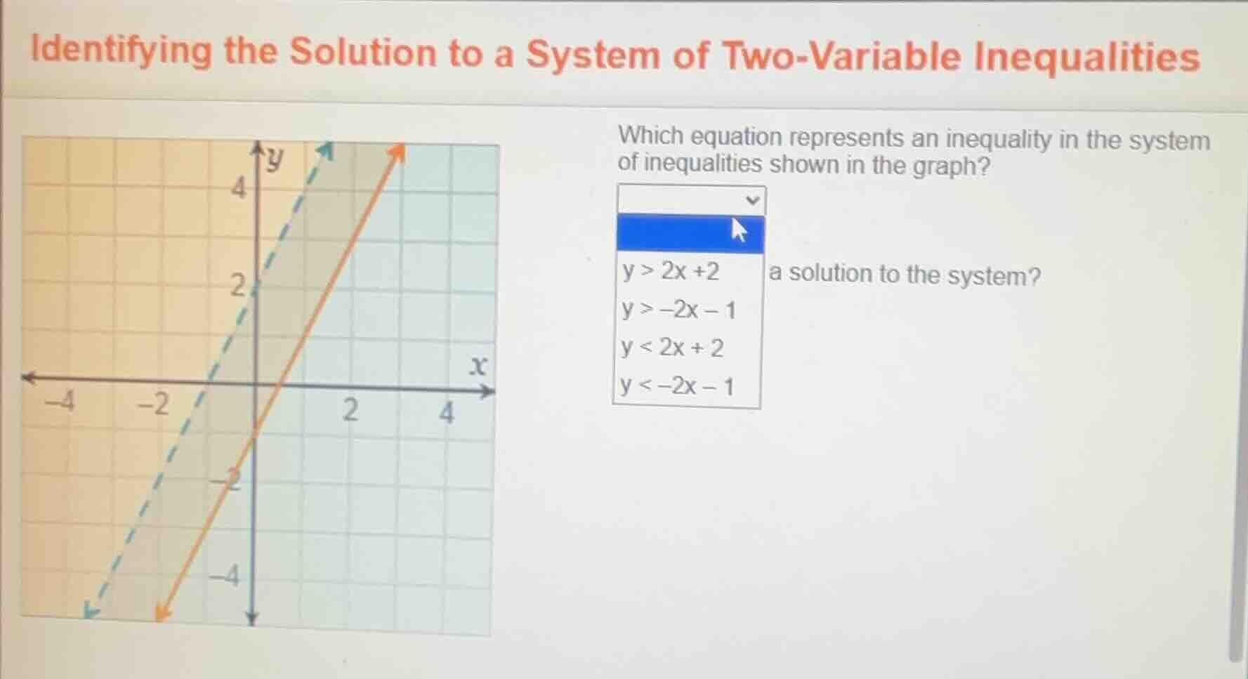 identifying the solution to a system of two - variable inequalities whi…