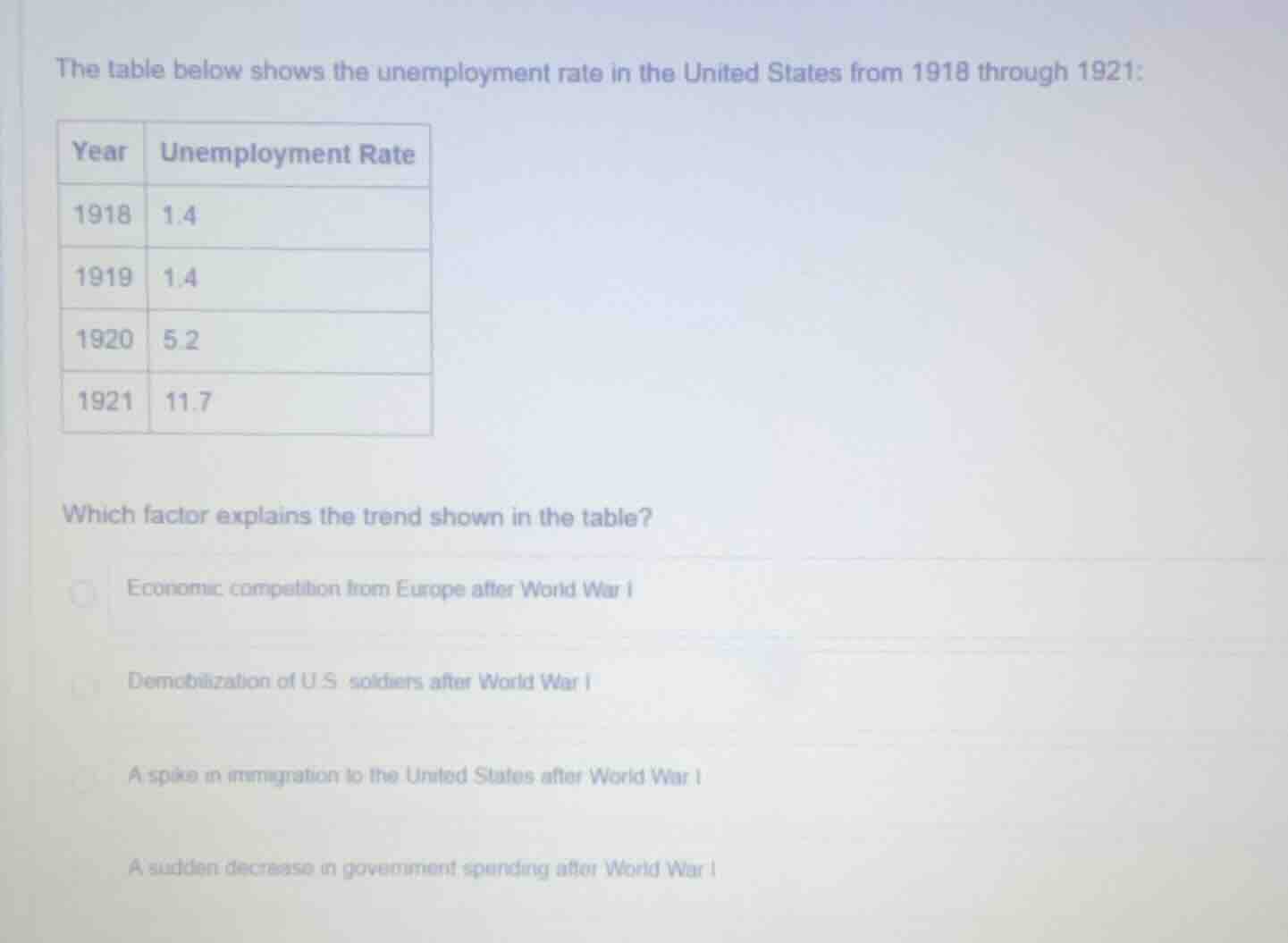 the table below shows the unemployment rate in the united states from 1…