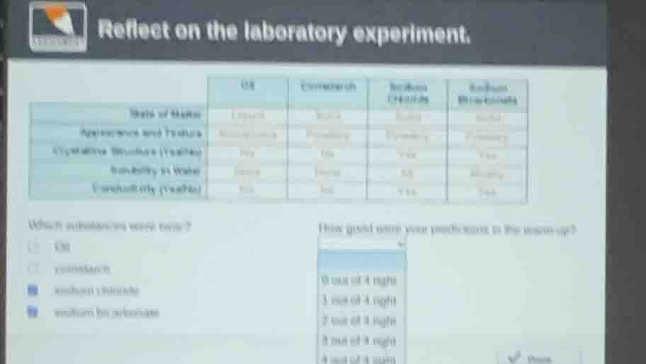 reflect on the laboratory experiment. which substances were acids? chlo…