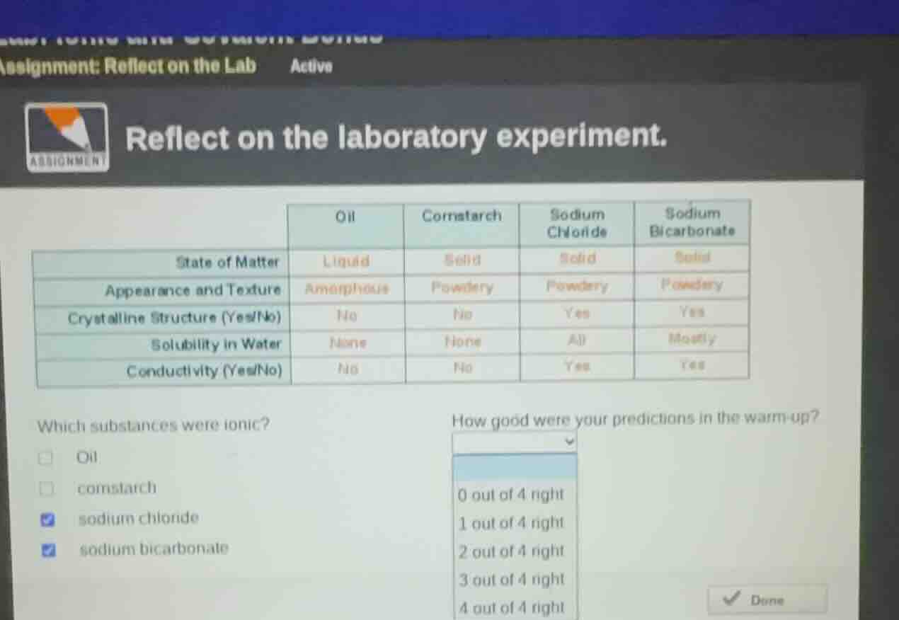 assignment: reflect on the lab active reflect on the laboratory experim…