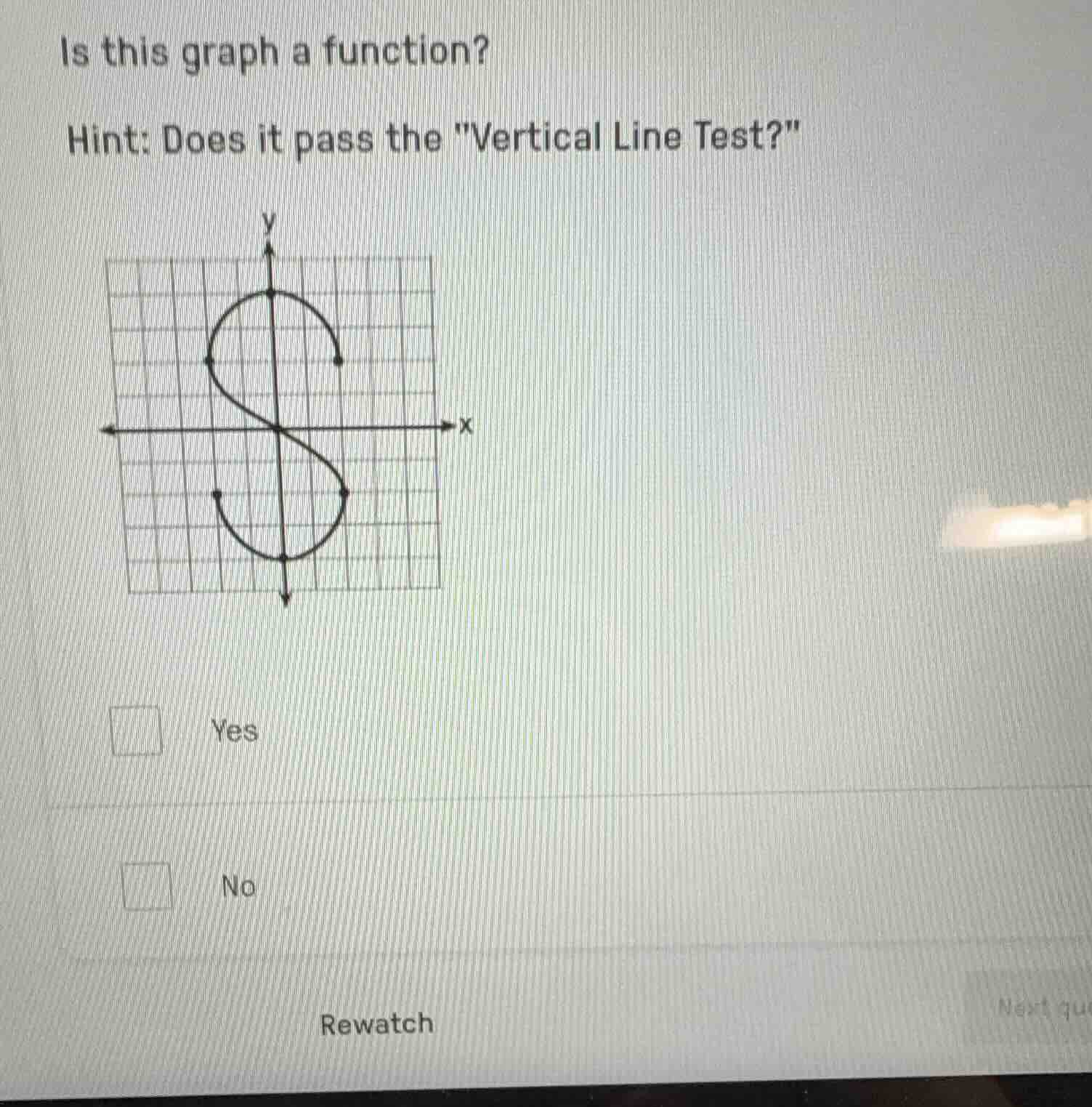 is this graph a function? hint: does it pass the \vertical line test?\ …