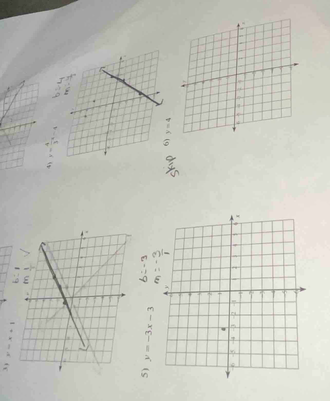 3) $y = x + 1$ 4) $y = \\frac{4}{3}x - 4$ 5) $y = -3x - 3$ 6) $y = 4$
