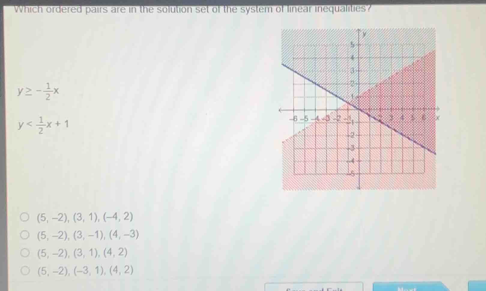 which ordered pairs are in the solution set of the system of linear ine…