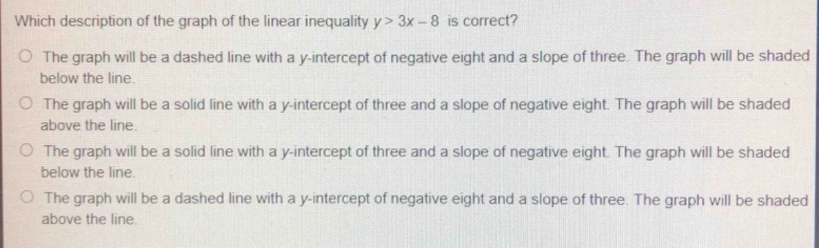 which description of the graph of the linear inequality ( y > 3x - 8 ) …