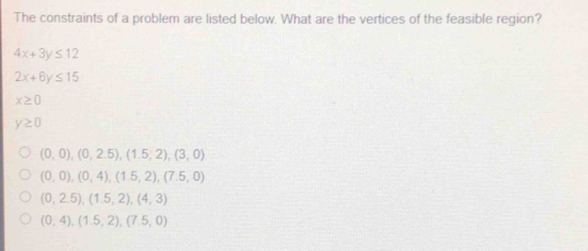 the constraints of a problem are listed below. what are the vertices of…