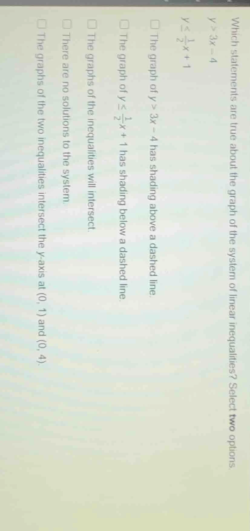 which statements are true about the graph of the system of linear inequ…