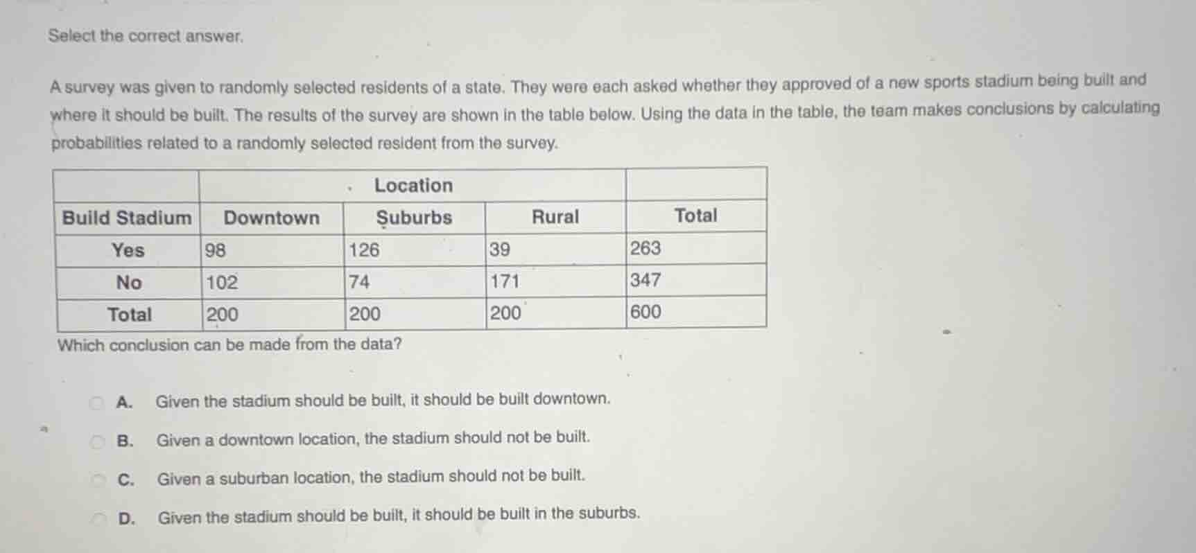 select the correct answer. a survey was given to randomly selected resi…
