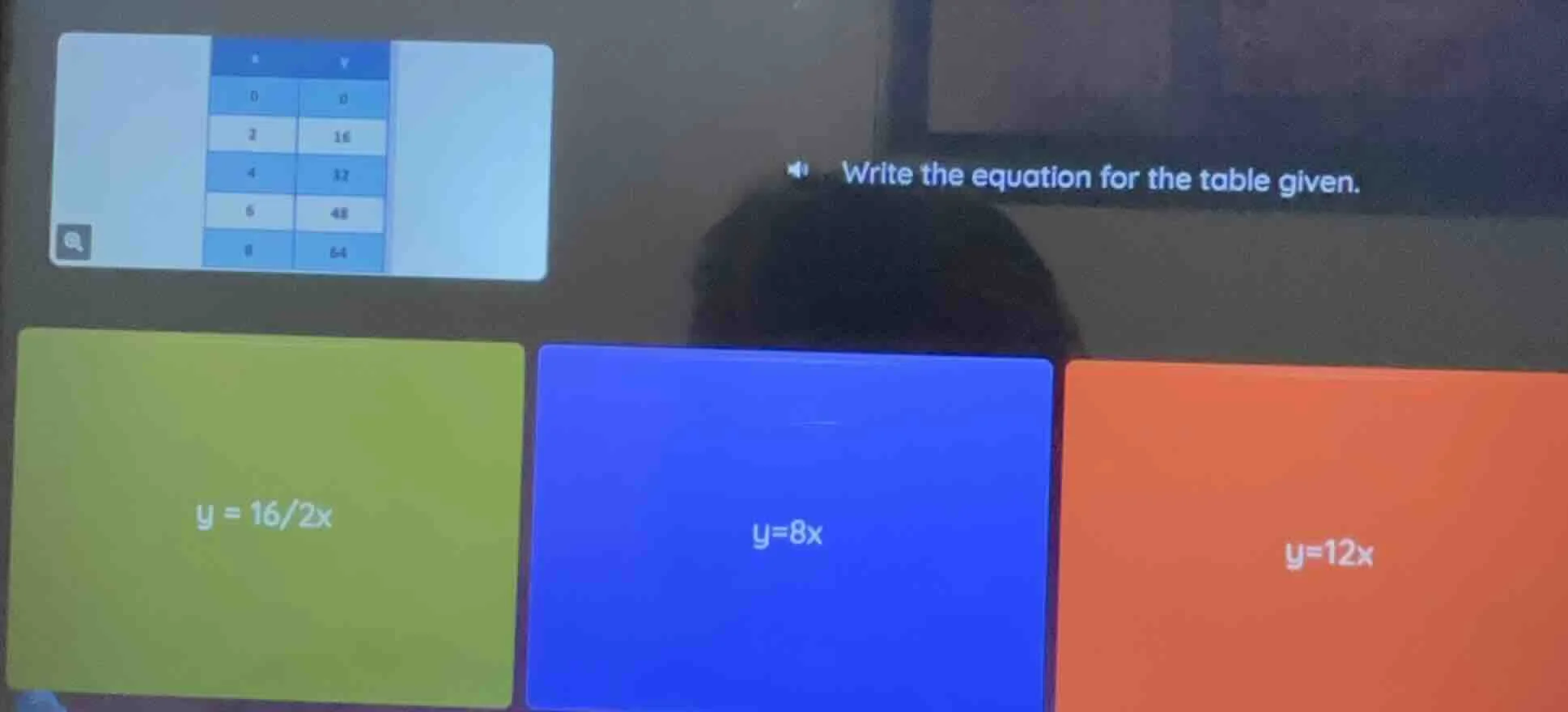 write the equation for the table given. the table has x and y values: x…