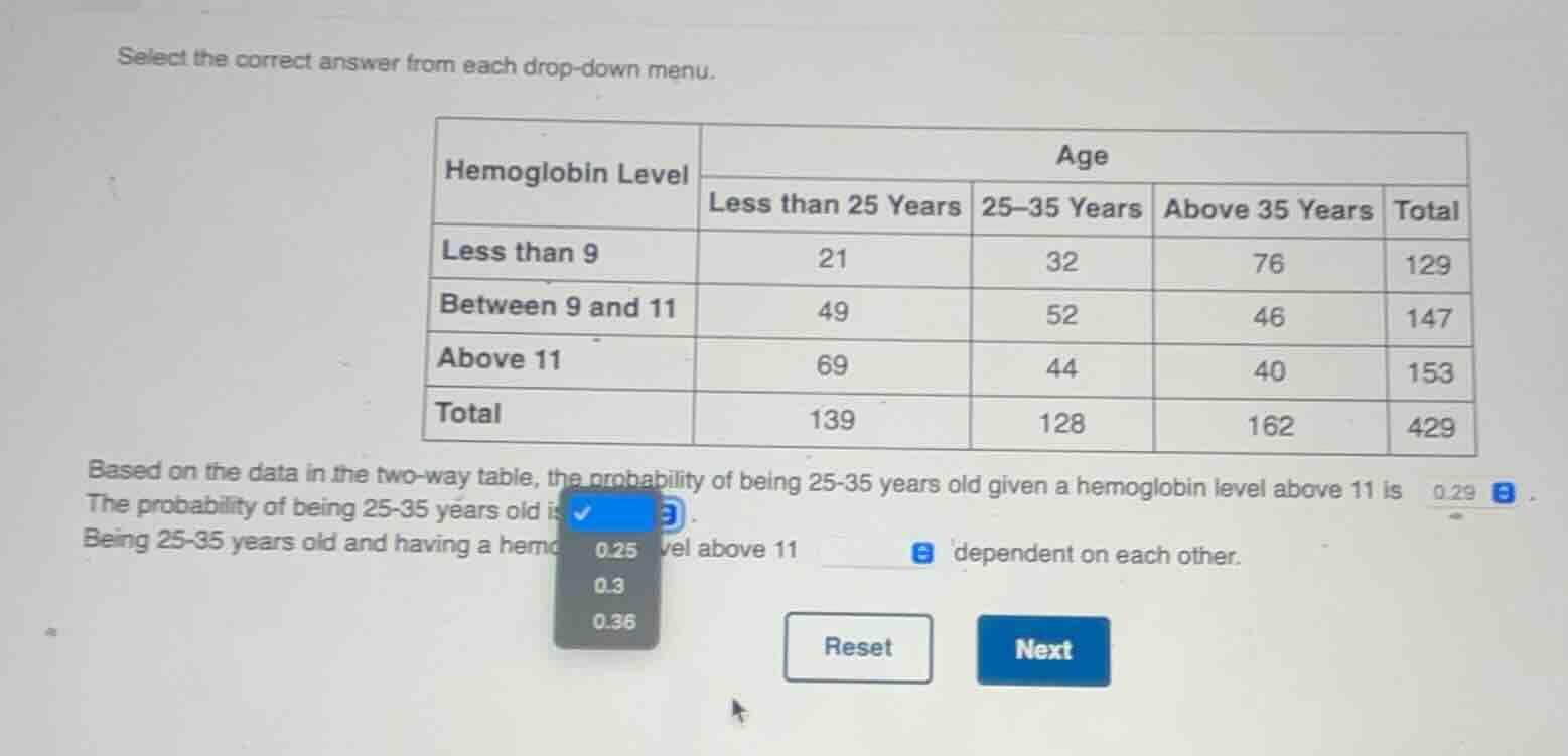 select the correct answer from each drop - down menu. |hemoglobin level…